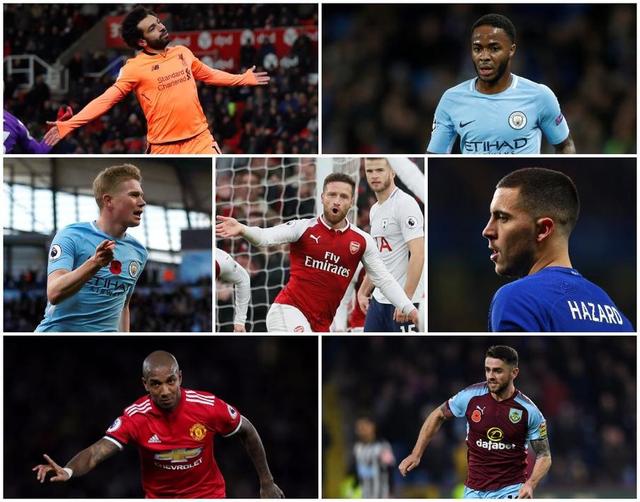 持薪资曲线 持薪资曲线